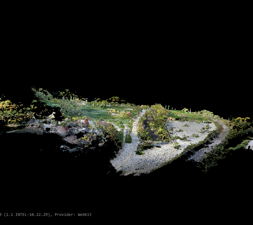 Profile image of point cloud over local park